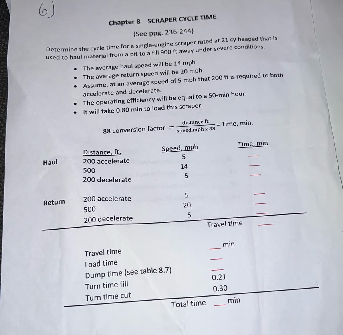 Chapter 8 SCRAPER CYCLE TIME
(See ppg. 236-244)
Determine the cycle time for a single-engine scraper rated at 21 cy heaped that is
used to haul material from a pit to a fill 900 ft away under severe conditions.
The average haul speed will be 14 mph
The average return speed will be 20 mph
Assume, at an average speed of 5 mph that 200 ft is required to both
accelerate and decelerate.
The operating efficiency will be equal to a 50-min hour.
It will take 0.80 min to load this scraper.
distance,ft
88 conversion factor =
= Time, min.
speed,mph x 88
Distance, ft.
Speed, mph
Time, min
Haul
200 accelerate
500
14
200 decelerate
5
Return
200 accelerate
500
20
200 decelerate
Travel time
Travel time
min
Load time
Dump time (see table 8.7)
Turn time fill|
0.21
Turn time cut
0.30
Total time
min
