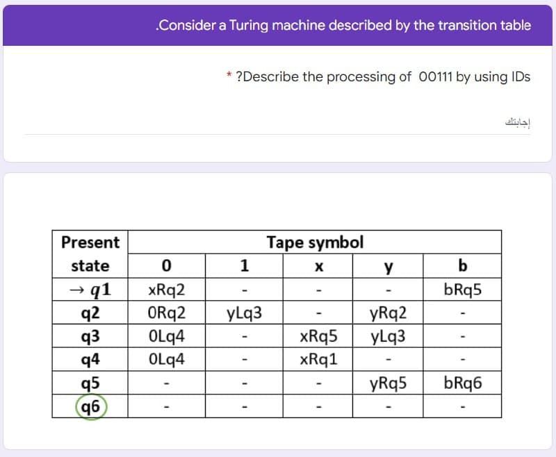 Present
state
→q1
q2
q3
94
95
96
.Consider a Turing machine described by the transition table
* ?Describe the processing of 00111 by using IDs
Tape symbol
X
xRq5
xRq1
0
xRq2
ORq2
OLq4
OLq4
1
yLq3
у
b
bRq5
yRq2
yLq3
yRq5 bRq6
إجابتك