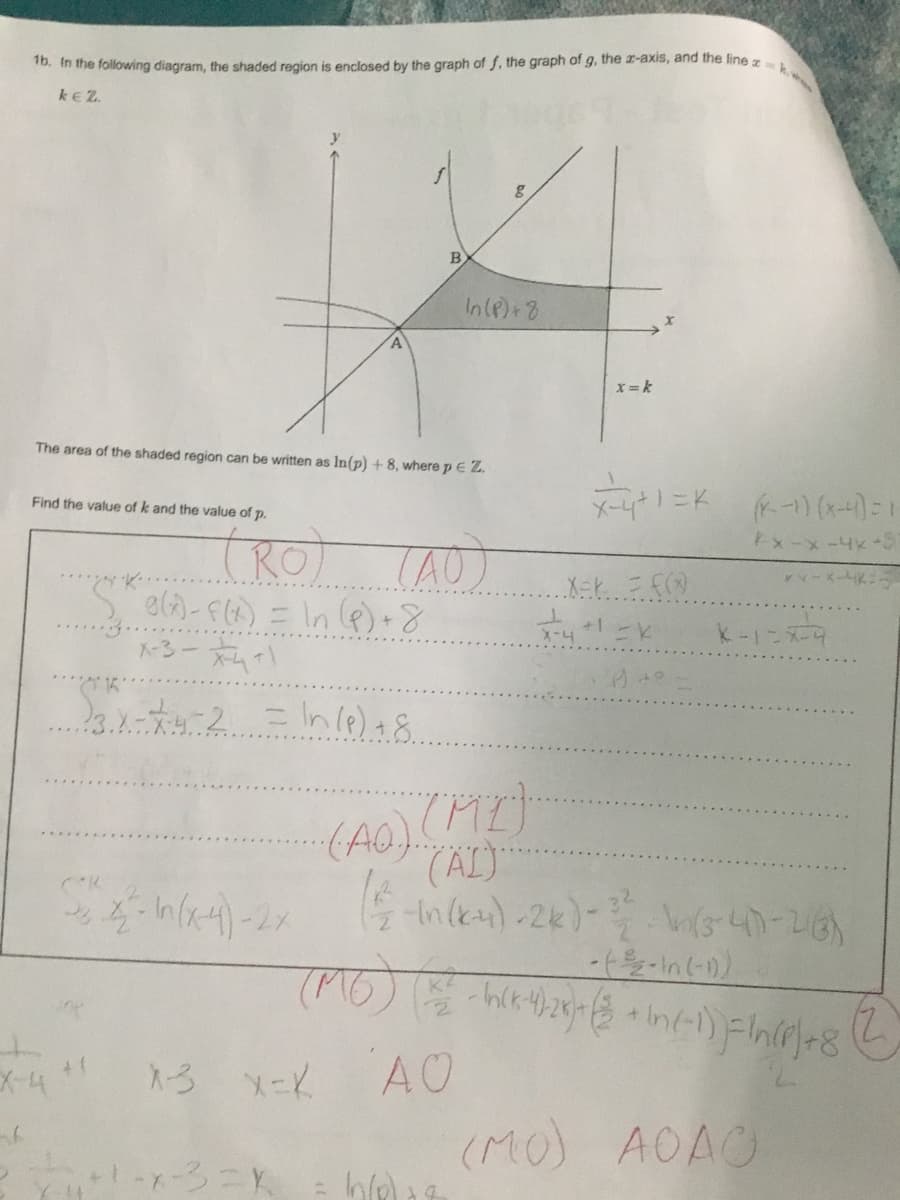 1b. In the following diagram, the shaded region is enclosed by the graph of f, the graph of g, the z-axis, and the line z k
ke Z
The area of the shaded region can be written as In(p) +8, where p E Z.
Find the value of k and the value of p.
4
X-4
S86)-f(x) = In (p) +8
X-3-
23. x -+-4-2 = In (p) + 8.
41
(RO) (AO)
(40)
5₂ 2²-In (x-4)-2x
1-3
X=X
-x-3= k
In (P)+8
8
= (n/p/xq
x= k
X-4+1=K
X=K = f(x)
₁+1=k
1 +0
(AQ) (MI)
(AL)
(²2-In (ku) - 2k) - 3²2² - \n(5-471-2163)
(MO) (2 - hnck-4)28)+ (8 + In (-1) )= In (P}+8
- (²2-In (-1))
AO
(мо) АОАО)
(x-1)(x-4)=1
*x-x-4x
*x-x-4
K-1-X-4
(2)