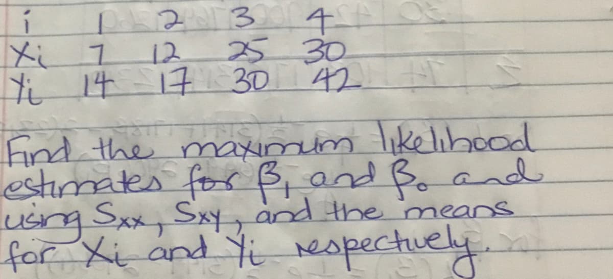 í
Xi 1
Ti 14 17 30 42.
1 2 3 4
12
25 30
42 +
Find the maximum likelihood
estimates for B, and Bo and
using Sxx, Sxy, and the means
for Xi and Yi respectively...