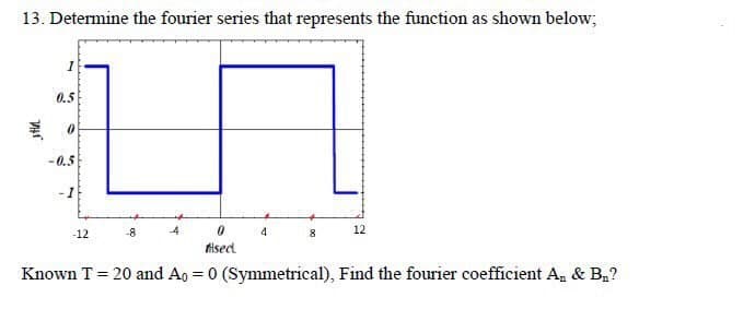 13. Determine the fourier series that represents the function as shown below;
0.5
- 0.5
-1
-12
-8
-4
4
12
fised
Known T = 20 and Ao = 0 (Symmetrical), Find the fourier coefficient A, & B?
