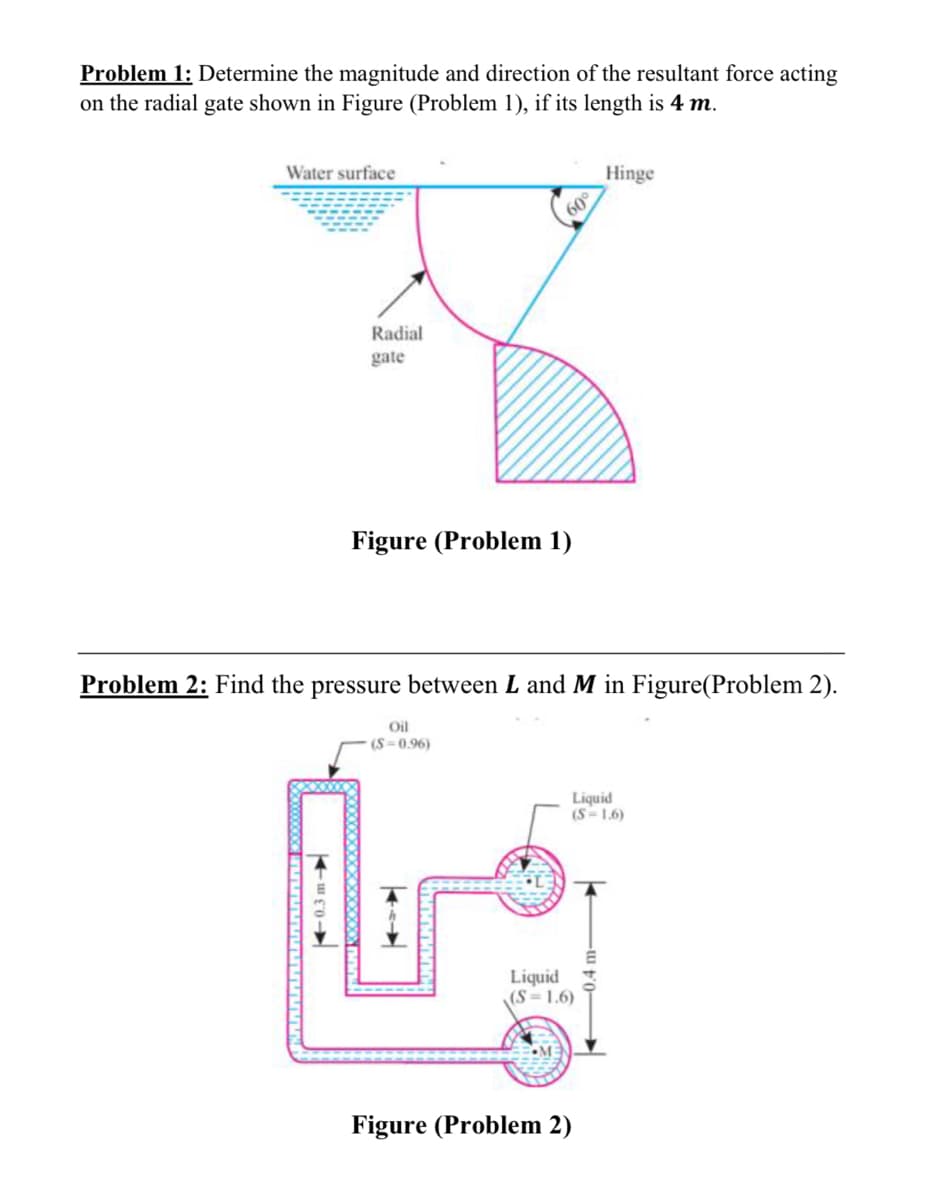 Problem 1: Determine the magnitude and direction of the resultant force acting
on the radial gate shown in Figure (Problem 1), if its length is 4 m.
Water surface
Hinge
60
Radial
gate
Figure (Problem 1)
Problem 2: Find the pressure between L and M in Figure(Problem 2).
Oil
(S=0.96)
Liquid
(S=1.6)
Liquid
(S=1.6)
Figure (Problem 2)
