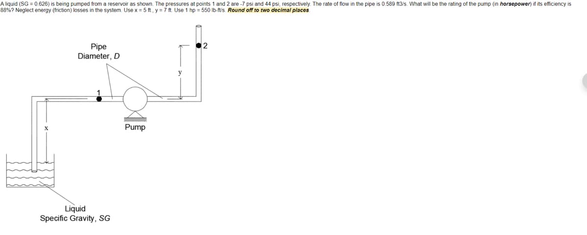 A liquid (SG = 0.626) is being pumped from a reservoir as shown. The pressures at points 1 and 2 are -7 psi and 44 psi, respectively. The rate of flow in the pipe is 0.589 ft3/s. What will be the rating of the pump (in horsepower) if its efficiency is
88%? Neglect energy (friction) losses in the system. Use x = 5 ft., y = 7 ft. Use 1 hp = 550 Ib-ft/s. Round off to two decimal places.
Pipe
Diameter, D
y
Pump
Liquid
Specific Gravity, SG
