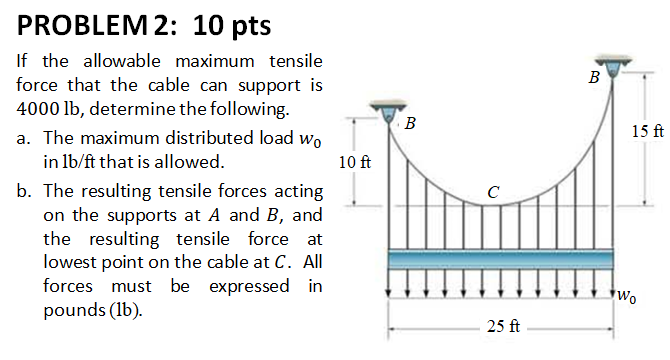 PROBLEM 2: 10 pts
If the allowable maximum tensile
force that the cable can support is
B
4000 lb, determine the following.
B
15 ft
a. The maximum distributed load wo
in 1b/ft that is allowed.
10 ft
b. The resulting tensile forces acting
on the supports at A and B, and
the resulting tensile force at
lowest point on the cable at C. All
forces must be expressed in
pounds (1b).
Wo
25 ft
