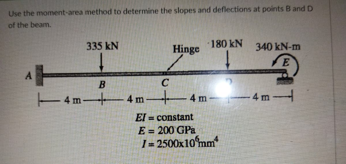 Use the moment-area method to determine the slopes and deflections at points B and D
of the beam.
335 KN
180 kN
Hinge
340 kN-m
E
A
B
4 m4m-
C
EI= constant
E = 200 GPa
1=2500x10mm
4 m
4m-