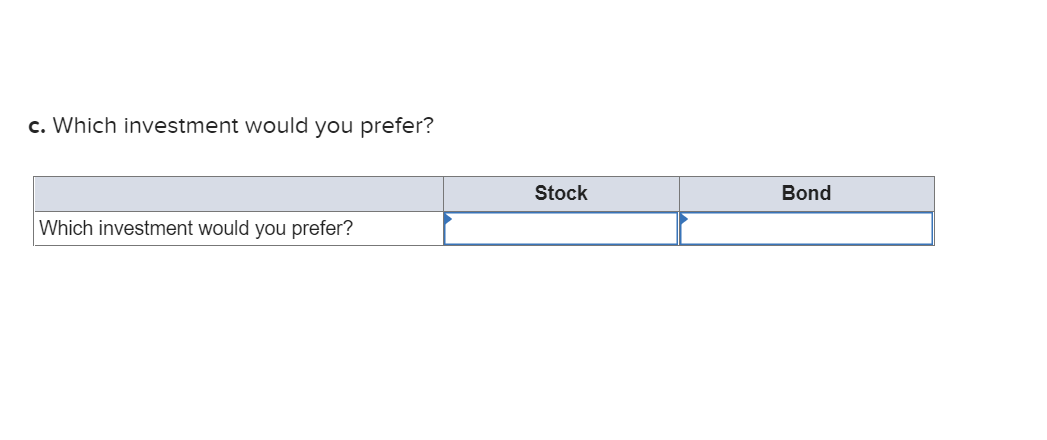 c. Which investment would you prefer?
Stock
Bond
Which investment would you prefer?
