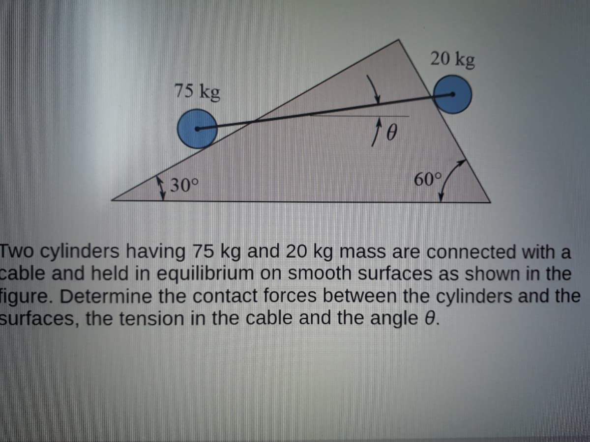 20 kg
75 kg
30°
60°
Two cylinders having 75 kg and 20 kg mass are connected with a
cable and held in equilibrium on smooth surfaces as shown in the
figure. Determine the contact forces between the cylinders and the
surfaces, the tension in the cable and the angle 0.
