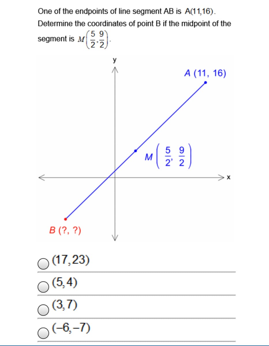 One of the endpoints of line segment AB is A(11,16).
Determine the coordinates of point B if the midpoint of the
(5 9)
22
segment is M
y
А (11, 16)
5 9
M
2' 2
В (?, ?)
O(17,23)
(5,4)
(3,7)
(-6,–7)
