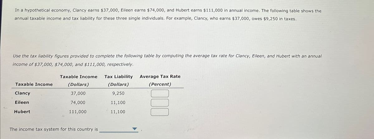 In a hypothetical economy, Clancy earns $37,000, Eileen earns $74,000, and Hubert earns $111,000 in annual income. The following table shows the
annual taxable income and tax liability for these three single individuals. For example, Clancy, who earns $37,000, owes $9,250 in taxes.
Use the tax liability figures provided to complete the following table by computing the average tax rate for Clancy, Eileen, and Hubert with an annual
income of $37,000, $74,000, and $111,000, respectively.
Taxable Income Tax Liability
Average Tax Rate
Taxable Income
(Dollars)
(Dollars)
(Percent)
Clancy
37,000
9,250
Eileen
74,000
11,100
Hubert
111,000
11,100
The income tax system for this country is