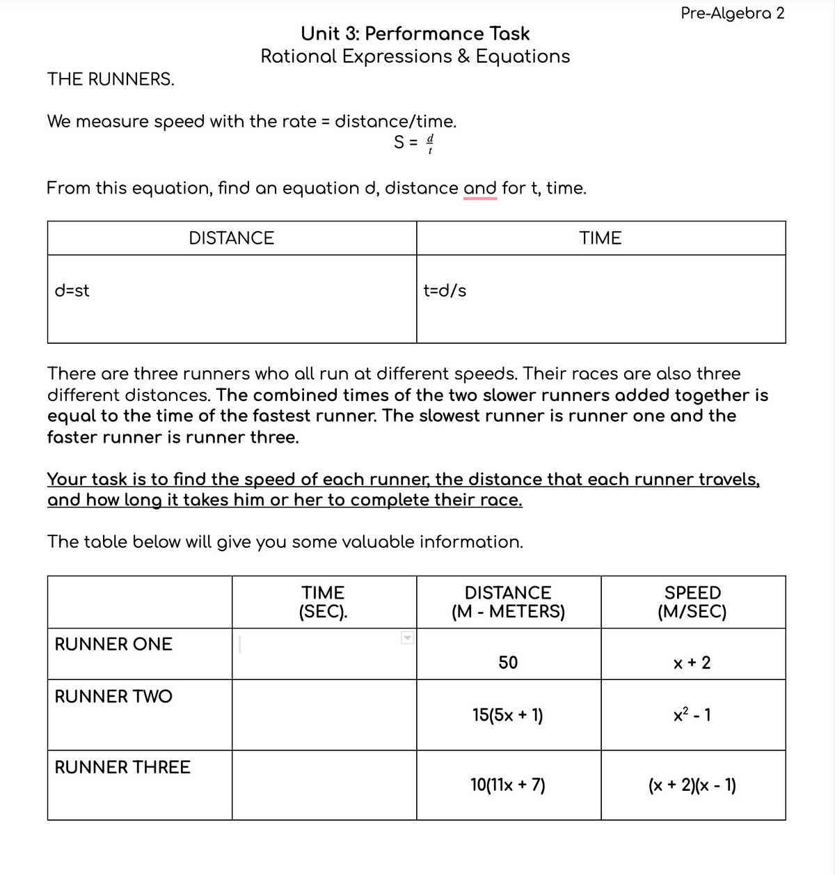 Pre-Algebra 2
Unit 3: Performance Task
Rational Expressions & Equations
THE RUNNERS.
We measure speed with the rate = distance/time.
S = 4
t
From this equation, find an equation d, distance and for t, time.
DISTANCE
TIME
d=st
t=d/s
There are three runners who all run at different speeds. Their races are also three
different distances. The combined times of the two slower runners added together is
equal to the time of the fastest runner. The slowest runner is runner one and the
faster runner is runner three.
Your task is to find the speed of each runner, the distance that each runner travels,
and how long it takes him or her to complete their race.
The table below will give you some valuable information.
TIME
DISTANCE
SPEED
(SEC).
(М- МЕТERS)
(M/SEC)
RUNNER ONE
50
X + 2
RUNNER TWO
15(5x + 1)
x? - 1
RUNNER THREE
10(11x + 7)
(x + 2)(x - 1)
