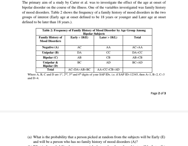 The primary aim of a study by Carter et al. was to investigate the effect of the age at onset of
bipolar disorder on the course of the illness. One of the variables investigated was family history
of mood disorders. Table 2 shows the frequency of a family history of mood disorders in the two
groups of interest (Early age at onset defined to be 18 years or younger and Later age at onset
defined to be later than 18 years.).
Table 2: Frequeney of Family History of Mood Disorder by Age Group Among
Bipolar Subjects
Family History of
Mood Disorders
Early = 18(E)
Later > 18(L)
Total
Negative (A)
AC
AA
AC+AA
Unipolar (B)
DA
CC
DA+CC
Bipolar (C)
AB
СВ
AB+CB
Unipolar &
Bipolar (D)
Total
BC
AD
BC+AD
AC+DA+AB+BC
AA+CC+CB+AD
Where A, B, Cand D are 1", 2d, 3d and 4 digits of your SAP IDs. i.e. if SAP ID=12345, then A=1, B=2, C=3
and D=4.
Page 2 of 3
(a) What is the probability that a person picked at random from the subjects will be Early (E)
and will be a person who has no family history of mood disorders (A)?
