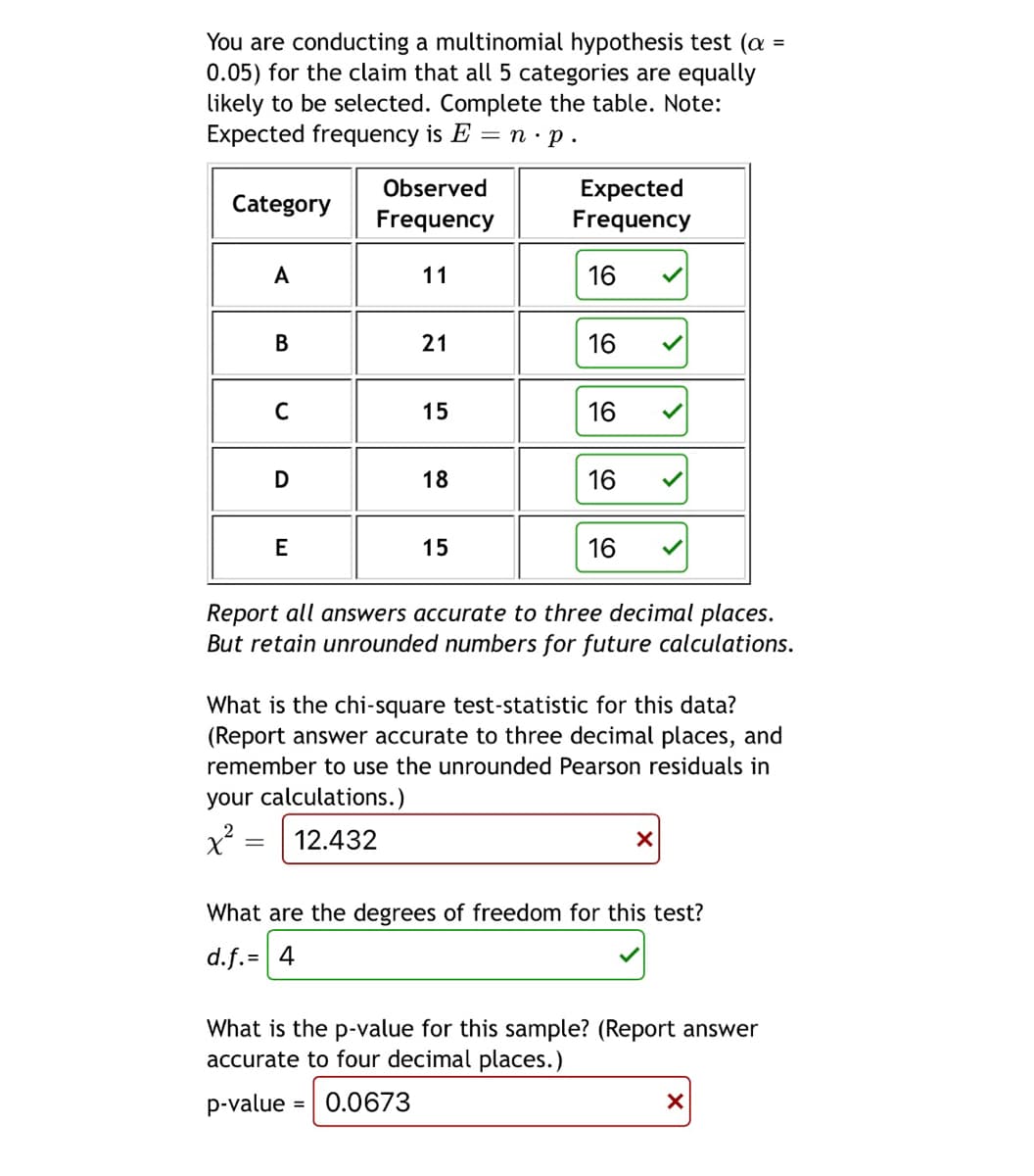 =
You are conducting a multinomial hypothesis test (a
0.05) for the claim that all 5 categories are equally
likely to be selected. Complete the table. Note:
Expected frequency is E = np.
Category
A
B
C
D
E
Observed
Frequency
11
21
15
18
15
Expected
Frequency
16
16
16
16
16
Report all answers accurate to three decimal places.
But retain unrounded numbers for future calculations.
What is the chi-square test-statistic for this data?
(Report answer accurate to three decimal places, and
remember to use the unrounded Pearson residuals in
your calculations.)
x² = 12.432
X
What are the degrees of freedom for this test?
d.f. = 4
What is the p-value for this sample? (Report answer
accurate to four decimal places.)
p-value = 0.0673
X