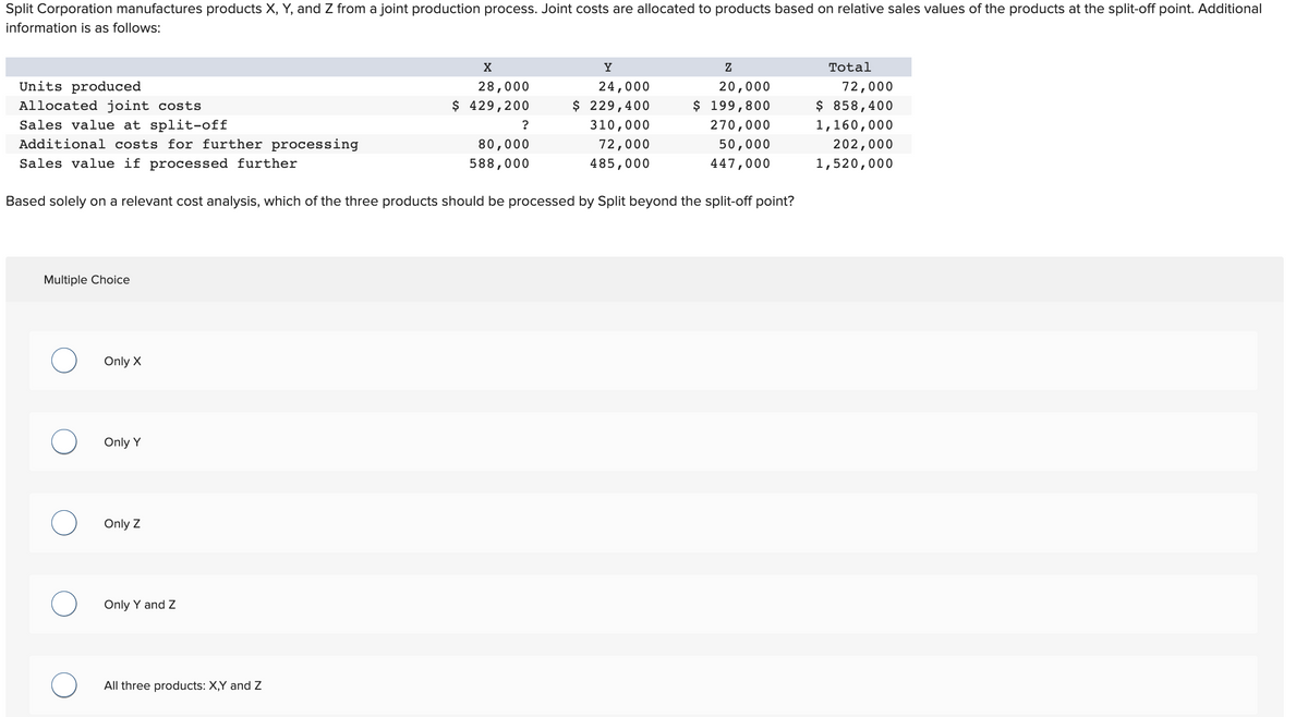 Split Corporation manufactures products X, Y, and Z from a joint production process. Joint costs are allocated to products based on relative sales values of the products at the split-off point. Additional
information is as follows:
Units produced
Allocated joint costs
Sales value at split-off
Additional costs for further processing
Sales value if processed further
Multiple Choice
Only X
Only Y
Only Z
Based solely on a relevant cost analysis, which of the three products should be processed by Split beyond the split-off point?
Only Y and Z
X
28,000
$ 429,200
All three products: X,Y and Z
?
80,000
588,000
Y
24,000
$ 229,400
310,000
72,000
485,000
20,000
$ 199,800
270,000
50,000
447,000
Total
72,000
$ 858,400
1,160,000
202,000
1,520,000