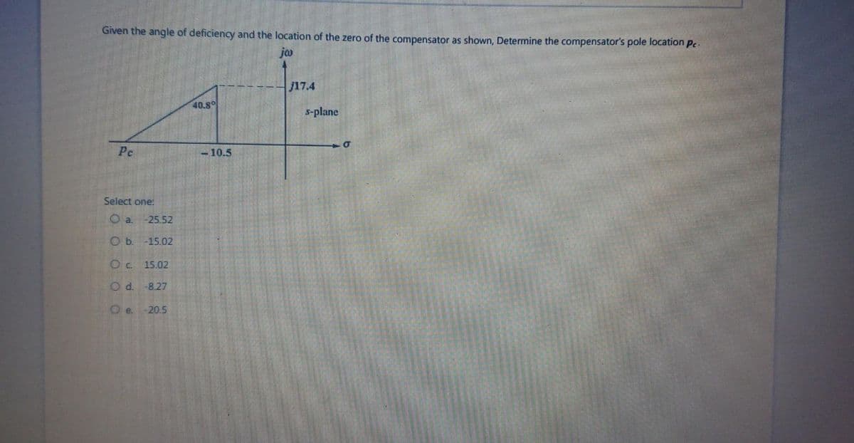 Given the angle of deficiency and the location of the zero of the compensator as shown, Determine the compensator's pole location pc.
jo
Pe
Select one:
Ⓒa.-25.52
Ob. -15.02
O c. 15.02
Od.
-20.5
40.8°
-10.5
17.4
s-plane