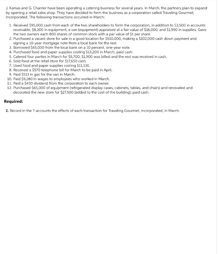 J. Kamas and G. Charrier have been operating a catering business for several years. In March, the partners plan to expand
by opening a retail sales shop. They have decided to form the business as a corporation called Traveling Gourmet,
Incorporated. The following transactions occurred in March:
1. Received $95,000 cash from each of the two shareholders to form the corporation, in addition to $3,500 in accounts
receivable, $8,300 in equipment, a van (equipment) appraised at a fair value of $16,000, and $1,950 in supplies. Gave
the two owners each 800 shares of common stock with a par value of $1 per share.
2. Purchased a vacant store for sale in a good location for $510,000, making a $102,000 cash down payment and
signing a 10-year mortgage note from a local bank for the rest.
3. Borrowed $65,000 from the local bank on a 10 percent, one-year note.
4. Purchased food and paper supplies costing $13,200 in March; paid cash.
5. Catered four parties in March for $5,700; $1,900 was billed and the rest was received in cash.
6. Sold food at the retail store for $17,650 cash.
7. Used food and paper supplies costing $11,130.
8. Received a $570 telephone bill for March to be paid in April.
9. Paid $513 in gas for the van in March.
10. Paid $9,280 in wages to employees who worked in March.
11. Paid a $450 dividend from the corporation to each owner.
12. Purchased $65,000 of equipment (refrigerated display cases, cabinets, tables, and chairs) and renovated and
decorated the new store for $27,500 (added to the cost of the building); paid cash.
Required:
2. Record in the T-accounts the effects of each transaction for Traveling Gourmet, Incorporated, in March.