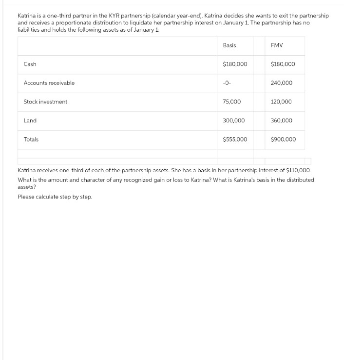 Katrina is a one-third partner in the KYR partnership (calendar year-end). Katrina decides she wants to exit the partnership
and receives a proportionate distribution to liquidate her partnership interest on January 1. The partnership has no
liabilities and holds the following assets as of January 1:
Cash
Accounts receivable
Stock investment
Land
Totals
Basis
$180,000
-0-
75,000
300,000
$555,000
FMV
$180,000
240,000
120,000
360,000
$900,000
Katrina receives one-third of each of the partnership assets. She has a basis in her partnership interest of $110,000.
What is the amount and character of any recognized gain or loss to Katrina? What is Katrina's basis in the distributed
assets?
Please calculate step by step.