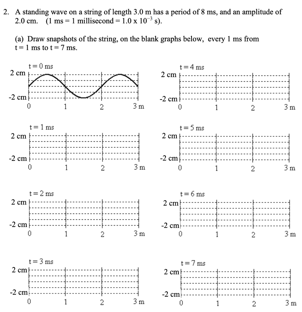 2. A standing wave on a string of length 3.0 m has a period of 8 ms, and an amplitude of
2.0 cm.
(1 ms = 1 millisecond = 1.0 x 10¯³ s).
(a) Draw snapshots of the string, on the blank graphs below, every 1 ms from
t=1 ms to t=7 ms.
t=4 ms
t=0 ms
2 cm
2 cm
-2 cm
-2 cm
3 m
1
2
3 m
1
2
t=5 ms
t=1 ms
2 cm
2 cm
-2 сm
-2 cm
3 m
1
2
3 m
1
2
t= 6 ms
t=2 ms
2 cm
2 cm
-2 сm
-2 cm}
3 m
1
2
3 m
1
2
t=3 ms
t=7 ms
2 cm
2 cm
-2 cm
-2 cm
3 m
1
2
3 m
1
2
