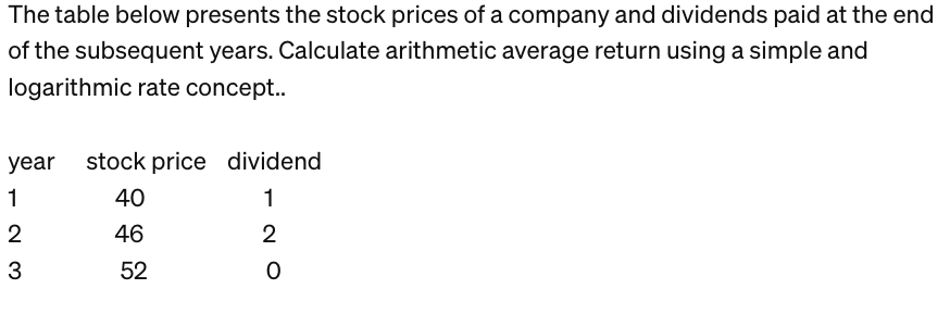 The table below presents the stock prices of a company and dividends paid at the end
of the subsequent years. Calculate arithmetic average return using a simple and
logarithmic rate concept..
year stock price dividend
40
1
46
2
123
52
O