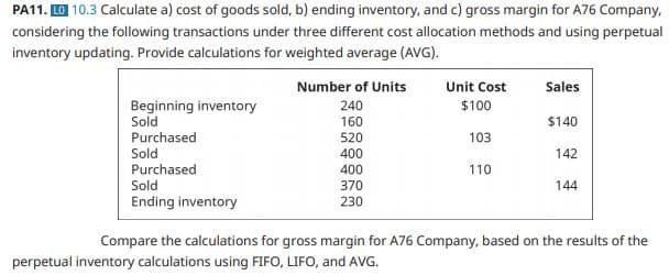 PA11. LO 10.3 Calculate a) cost of goods sold, b) ending inventory, and c) gross margin for A76 Company,
considering the following transactions under three different cost allocation methods and using perpetual
inventory updating. Provide calculations for weighted average (AVG).
Number of Units
Unit Cost
Sales
240
Beginning inventory
Sold
$100
160
$140
Purchased
Sold
520
103
400
142
Purchased
Sold
Ending inventory
400
110
370
144
230
Compare the calculations for gross margin for A76 Company, based on the results of the
perpetual inventory calculations using FIFO, LIFO, and AVG.
