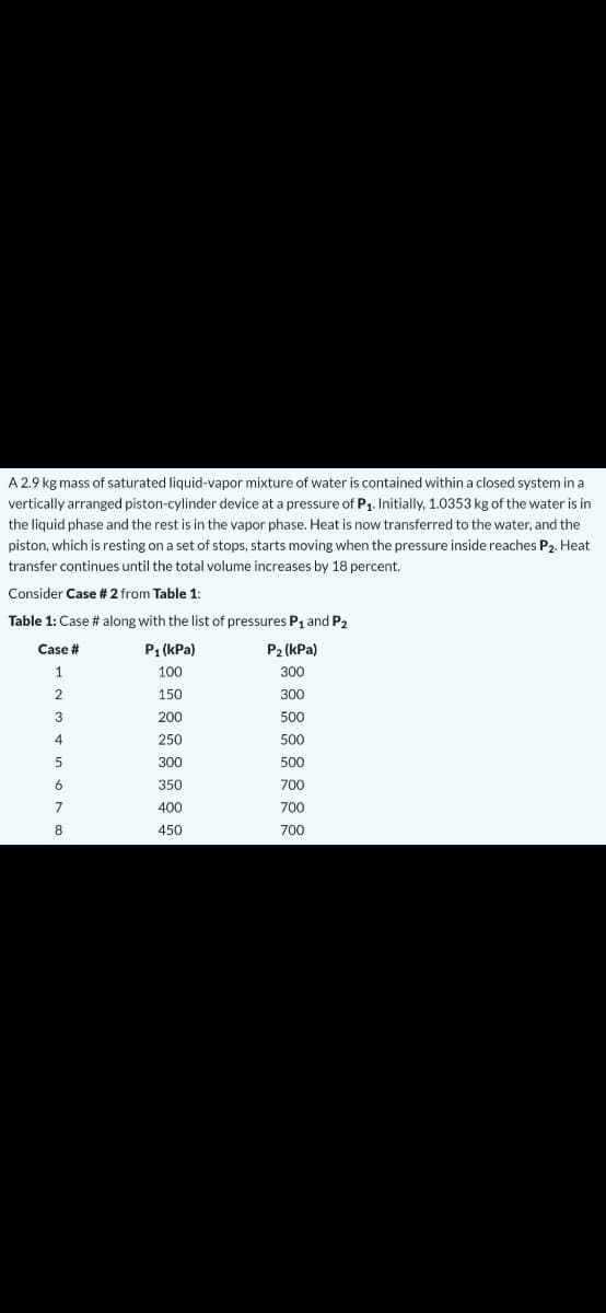 A 2.9 kg mass of saturated liquid-vapor mixture of water is contained within a closed system in a
vertically arranged piston-cylinder device at a pressure of P1. Initially, 1.0353 kg of the water is in
the liquid phase and the rest is in the vapor phase. Heat is now transferred to the water, and the
piston, which is resting on a set of stops, starts moving when the pressure inside reaches P2. Heat
transfer continues until the total volume increases by 18 percent.
Consider Case #2 from Table 1:
Table 1: Case # along with the list of pressures P1 and P2
Case #
P1 (kPa)
P2 (kPa)
1
100
300
150
300
3
200
500
4
250
500
300
500
6.
350
700
7
400
700
8
450
700
