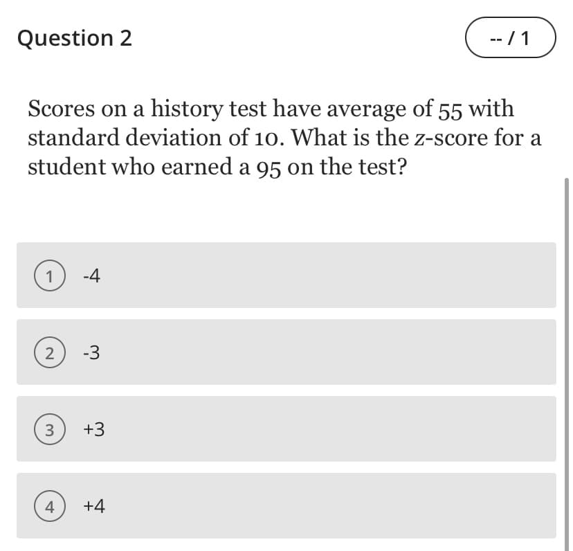 Question 2
-- / 1
Scores on a history test have average of 55 with
standard deviation of 10. What is the z-score for a
student who earned a 95 on the test?
-4
-3
3
+3
4
+4
2.
