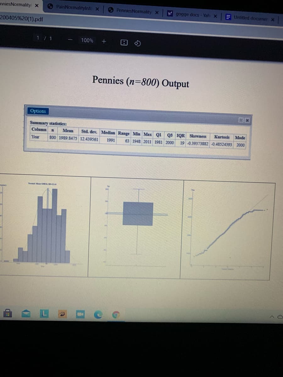 unniesNormality x
6 PainNormalitylnfc x
O PenniesNormality X
y gogge docs - Yah x
E Untitled documer x
200405%20(1).pdf
100%
Pennies (n=800) Output
Options
Summary statistics:
Column n
Mean
Std. dev. Median Range Min Max Q1
Q3 IQR Skewness
Kurtosis
Mode
Year
800 1989.8475 12.439561
1991
63 1948 2011 1981 2000
19 -0.39373882 -0.48524393 2000
Nermal Me- M
