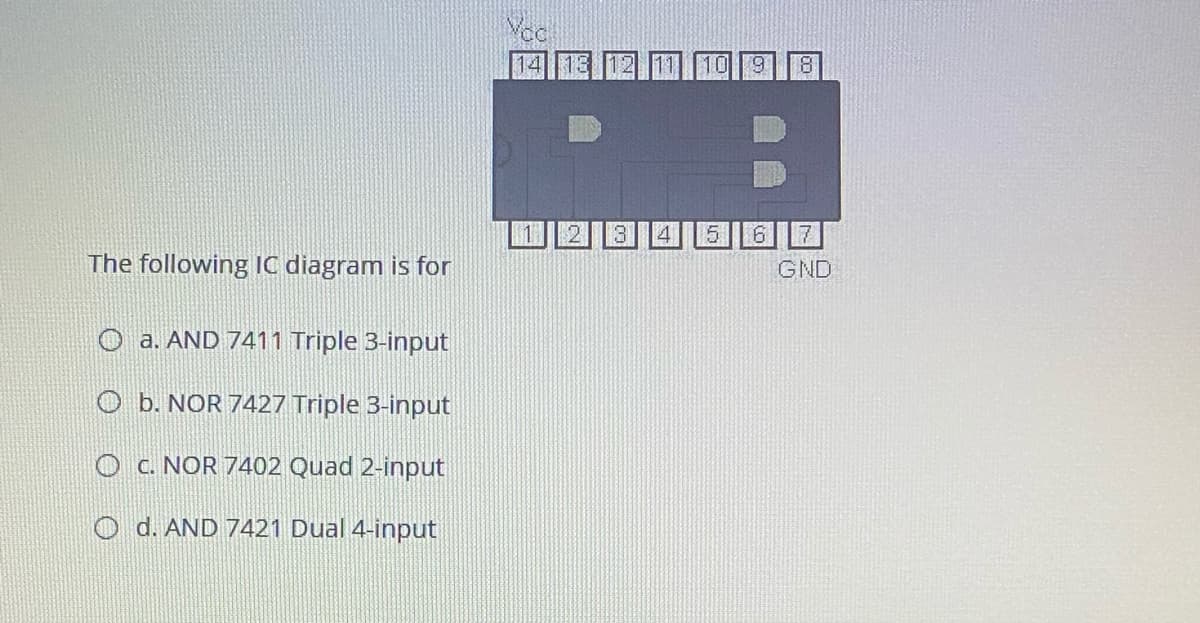 The following IC diagram is for
GND
O a. AND 7411 Triple 3-input
O b. NOR 7427 Triple 3-input
O c. NOR 7402 Quad 2-input
d. AND 7421 Dual 4-input
