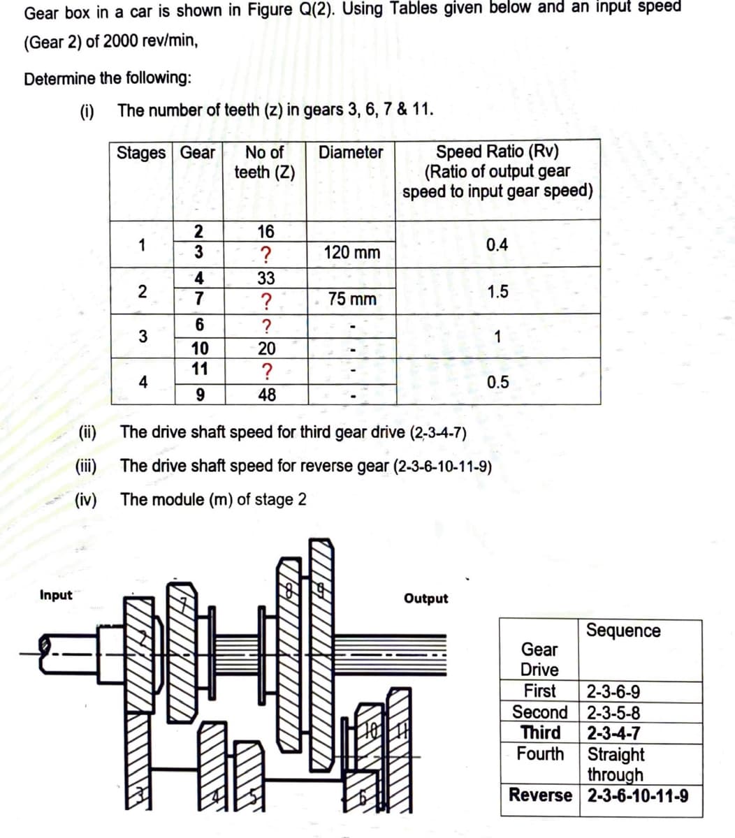 Gear box in a car is shown in Figure Q(2). Using Tables given below and an input speed
(Gear 2) of 2000 rev/min,
Determine the following:
(1)
The number of teeth (z) in gears 3, 6, 7 & 11.
Speed Ratio (Rv)
(Ratio of output gear
speed to input gear speed)
Stages Gear
No of
teeth (Z)
Diameter
2
3
16
1
0.4
120 mm
4
33
1.5
7
75 mm
3
1
10
20
11
4
0.5
48
(ii)
The drive shaft speed for third gear drive (2-3-4-7)
(iii)
The drive shaft speed for reverse gear (2-3-6-10-11-9)
(iv)
The module (m) of stage 2
Input
Output
Sequence
Gear
Drive
2-3-6-9
Second 2-3-5-8
2-3-4-7
Fourth Straight
through
Reverse 2-3-6-10-11-9
First
Third
