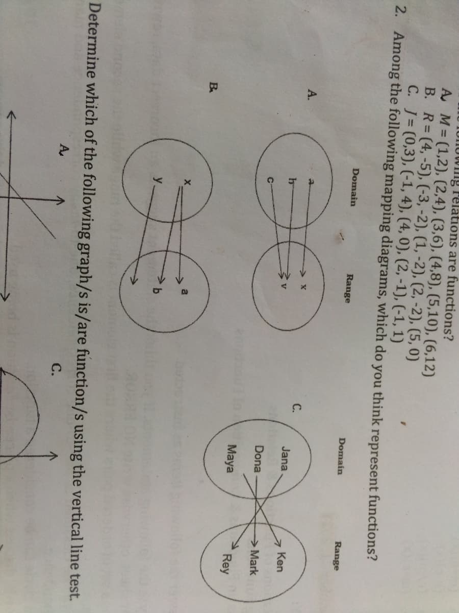 Iunowing relations are functions?
A M= (1,2), (2,4), (3,6), (4,8), (5,10), (6,12)
B. R= (4, -5), (-3, -2), (1, -2), (2, -2), (5, 0)
C. J= (0,3), (-1, 4), (4, 0), (2, -1), (-1, 1)
2. Among the following mapping diagrams, which do you think represent functions?
Domain
Range
Domain
Range
А.
C.
Jana
Ken
C-
Dona
>Mark
Maya
Rey
Ba
a
Determine which of the following graph/s is/are function/s using the vertical line test.
A.
С.
