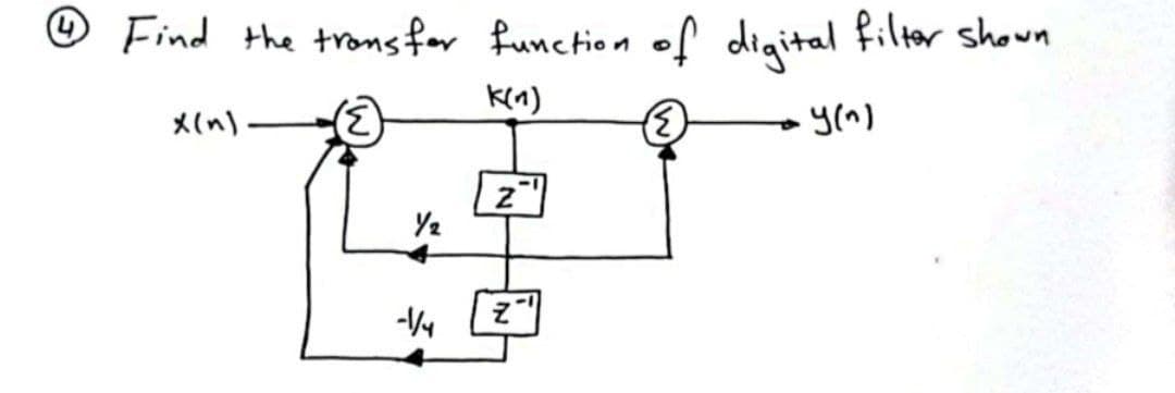 4 Find the transfer function of digital filter shown
K(n)
x(n).
(2)
→→y(n)
½₂
Z