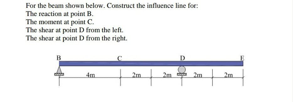 For the beam shown below. Construct the influence line for:
The reaction at point B.
The moment at point C.
The shear at point D from the left.
The shear at point D from the right.
B
D
E
4m
2m
2m 2m
2m
