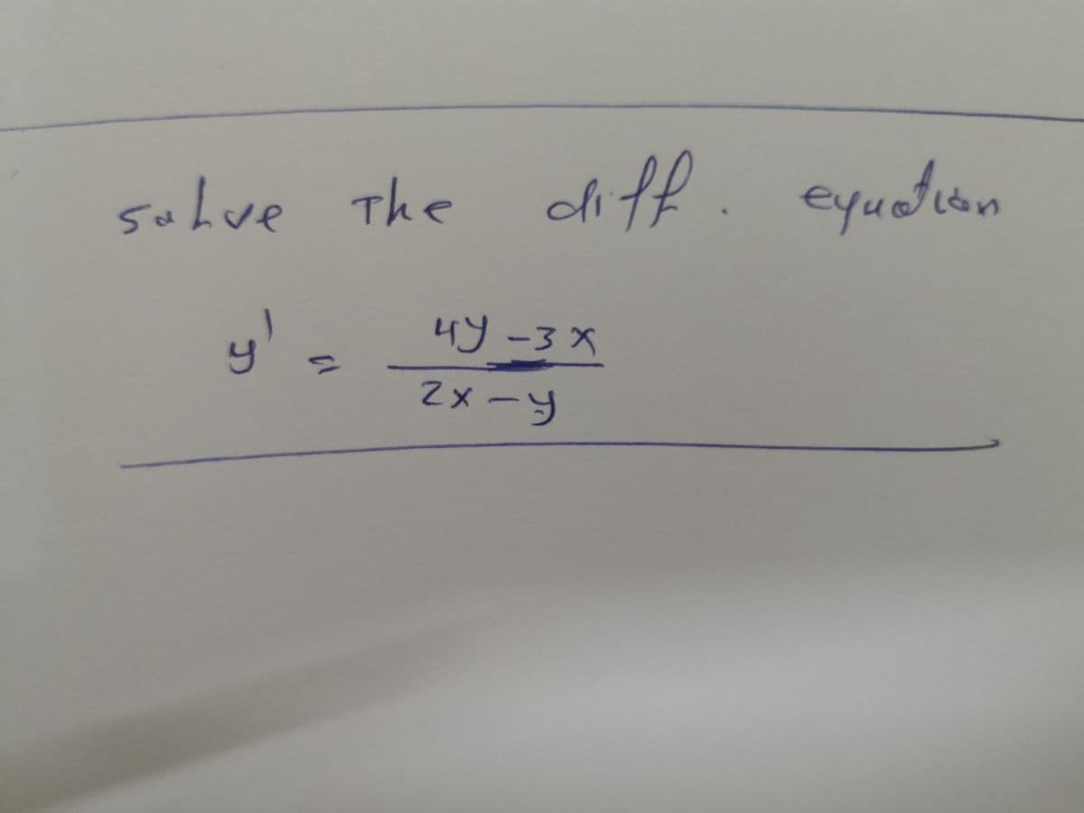 diff. eyution
sahve The
y'=
4y -3X
Zメージ
2x
