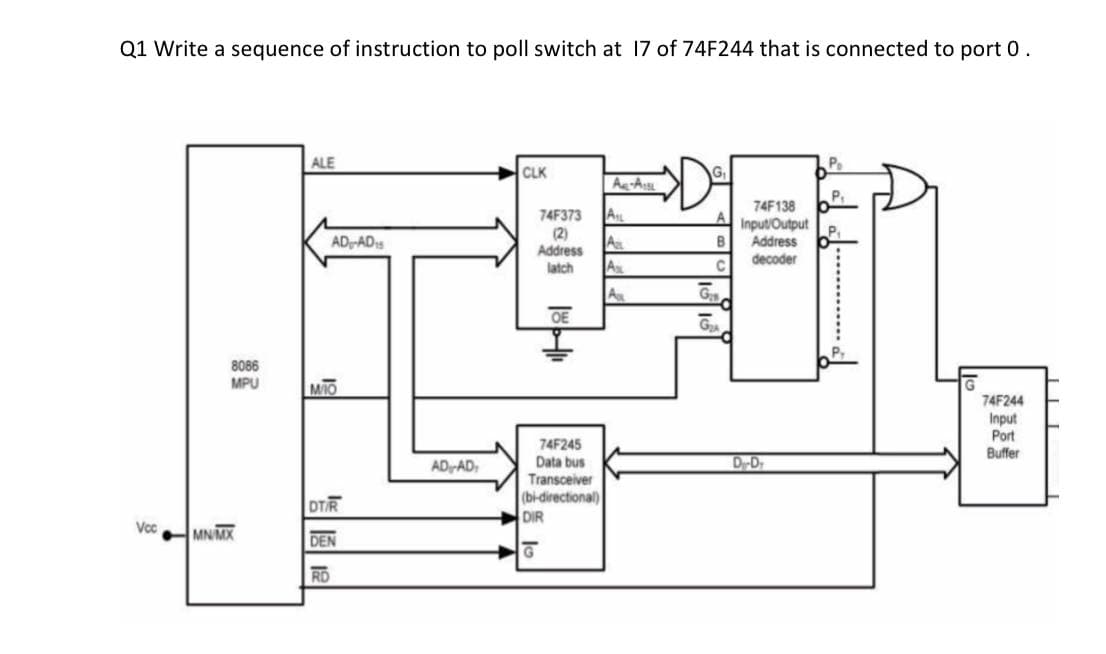 Q1 Write a sequence of instruction to poll switch at 17 of 74F244 that is connected to port 0.
ALE
CLK
G₁
Ag-A
74F138
Input/Output
B Address
decoder
C
G
74F244
Input
1
Port
Buffer
Vcc
8086
MPU
MNMX
AD-AD
MIO
DT/R
DEN
RD
AD AD
74F373
(2)
Address
latch
OE
74F245
Data
Transceiver
(bi-directional)
DIR
G
AIL
Az
A
Au
G
G₂A
D-D