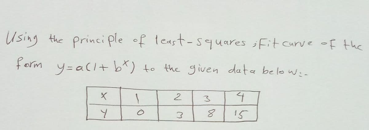 Using the principle of teast-5quares Fit curve of the
form y=acl+b*) to the given data belo wi-
15
Do
