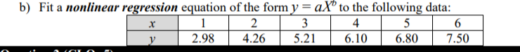 b) Fit a nonlinear regression equation of the form y= aX® to the following data:
2
4.26
1
3
4
5
y
2.98
5.21
6.10
6.80
7.50
