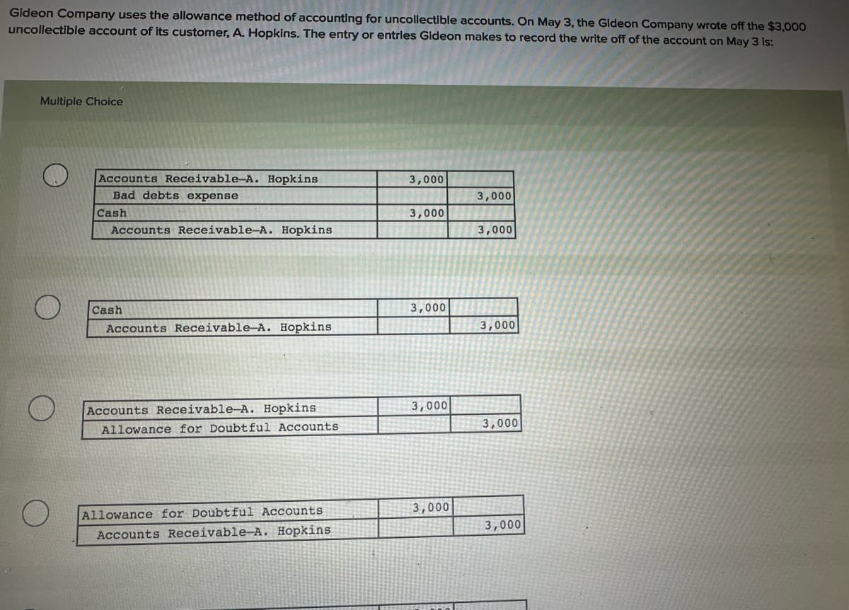 Gideon Company uses the allowance method of accounting for uncollectible accounts. On May 3, the Gideon Company wrote off the $3,000
uncollectible account of its customer, A. Hopkins. The entry or entries Gideon makes to record the write off of the account on May 3 is:
Multiple Choice
Accounts Receivable-A. Hopkins
3,000
Bad debts expense
3,000
Cash
3,000
Accounts Receivable-A. Hopkins
3,000
O
Cash
Accounts Receivable-A. Hopkins.
Accounts Receivable-A. Hopkins
Allowance for Doubtful Accounts
3,000
3,000
3,000
3,000
Allowance for Doubtful Accounts
Accounts Receivable-A. Hopkins
3,000
3,000