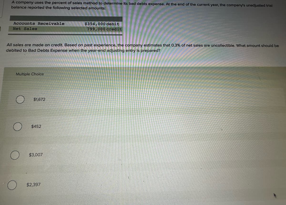 A company uses the percent of sales method to determine its bad debts expense. At the end of the current year, the company's unadjusted trial
balance reported the following selected amounts:
Accounts Receivable
Net Sales
$354,000 debit
799,000 credit
All sales are made on credit. Based on past experience, the company estimates that 0.3% of net sales are uncollectible. What amount should be
debited to Bad Debts Expense when the year-end adjusting entry is prepared?
Multiple Choice
$1,672
O
$452
O
$3,007
$2,397