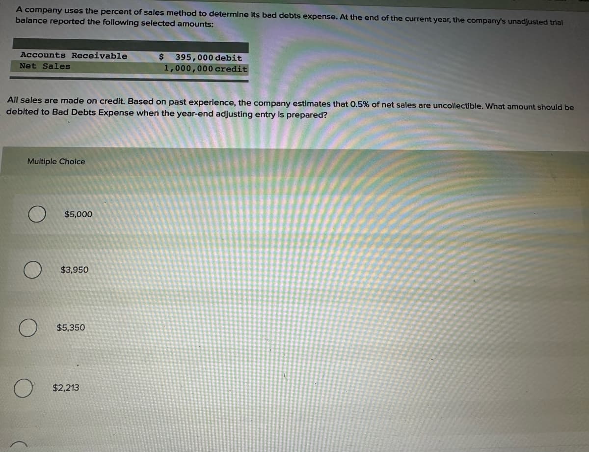 A company uses the percent of sales method to determine its bad debts expense. At the end of the current year, the company's unadjusted trial
balance reported the following selected amounts:
Accounts Receivable
Net Sales
$
395,000 debit
1,000,000 credit
All sales are made on credit. Based on past experience, the company estimates that 0.5% of net sales are uncollectible. What amount should be
debited to Bad Debts Expense when the year-end adjusting entry is prepared?
Multiple Choice
O
$5,000
O
$3,950
$5,350
$2,213