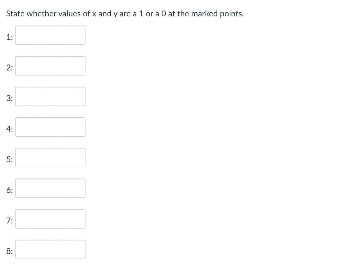 State whether values of x and y are a 1 or a 0 at the marked points.
1:
2:
3:
4:
5:
6:
7:
8: