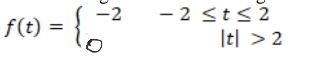 - 2 <t<2
It| > 2
-2
f(t) = {,
