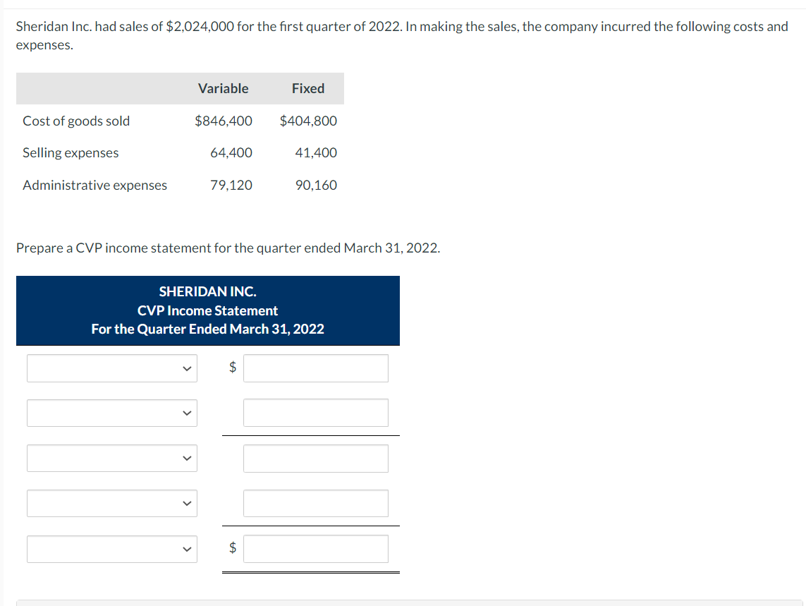 Sheridan Inc. had sales of $2,024,000 for the first quarter of 2022. In making the sales, the company incurred the following costs and
expenses.
Cost of goods sold
Selling expenses
Administrative expenses
Variable
$846,400
64,400
79,120
Fixed
$404,800
$
41,400
Prepare a CVP income statement for the quarter ended March 31, 2022.
$
90,160
SHERIDAN INC.
CVP Income Statement
For the Quarter Ended March 31, 2022