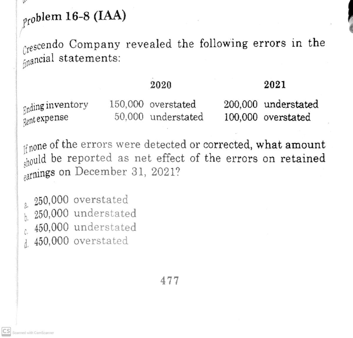 CS
Problem 16-8 (IAA)
Crescendo Company revealed the following errors in the
financial statements:
Ending inventory
Rent expense
a.
250,000 overstated
250,000 understated
C.
450,000 understated
d. 450,000 overstated
2020
150,000 overstated
50,000 understated
Scanned with CamScanner
If none of the errors were detected or corrected, what amount
should be reported as net effect of the errors on retained
earnings on December 31, 2021?
2021
477
200,000 understated
100,000 overstated