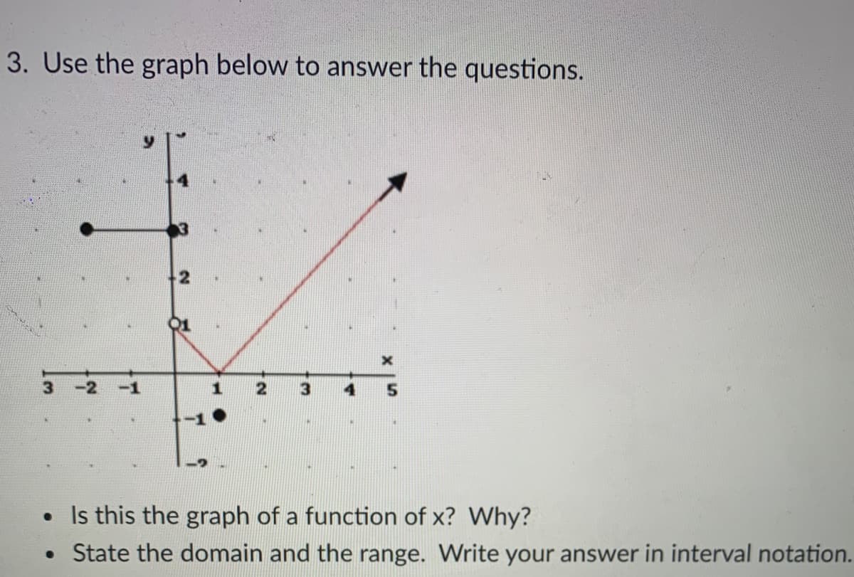 3. Use the graph below to answer the questions.
4.
• Is this the graph of a function of x? Why?
• State the domain and the range. Write your answer in interval notation
2.
