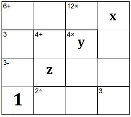 6+
12x
X
3
4+
4x
y
3-
3
1
