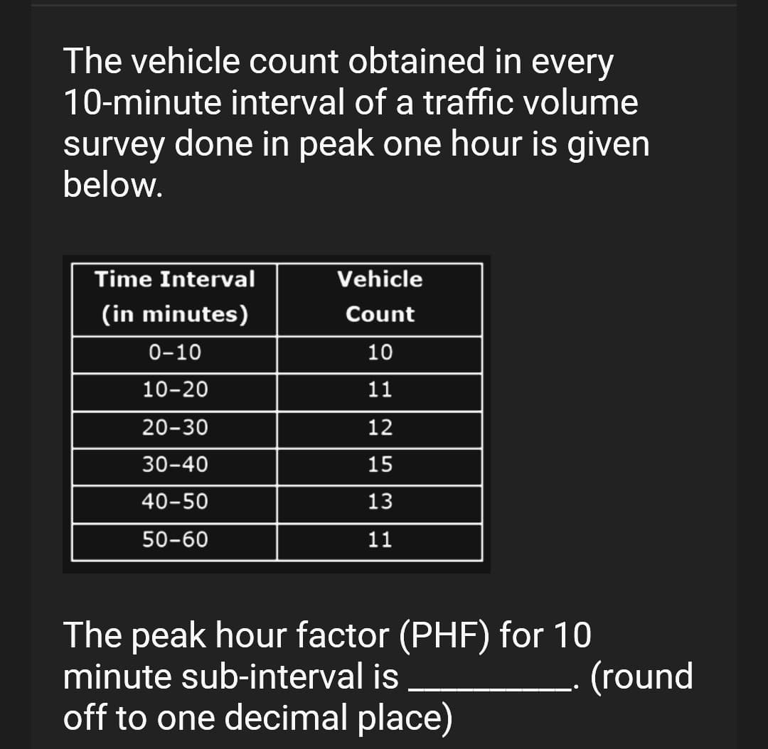 The vehicle count obtained in every
10-minute interval of a traffic volume
survey done in peak one hour is given
below.
Time Interval
(in minutes)
0-10
10-20
20-30
30-40
40-50
50-60
Vehicle
Count
10
11
12
15
13
11
The peak hour factor (PHF) for 10
minute sub-interval is
off to one decimal place)
(round