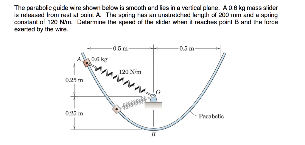 The parabolic guide wire shown below is smooth and lies in a vertical plane. A 0.6 kg mass slider
is released from rest at point A. The spring has an unstretched length of 200 mm and a spring
constant of 120 N/m. Determine the speed of the slider when it reaches point B and the force
exerted by the wire.
0.5 m
0.5 m
A
0.6 kg
120 N/m
0.25 m
0.25 m
Parabolic
В
