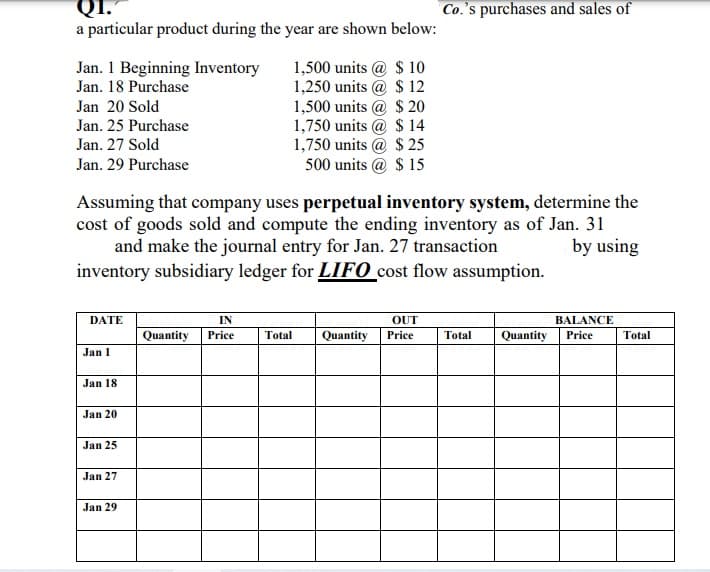 Co.'s purchases and sales of
a particular product during the year are shown below:
Jan. 1 Beginning Inventory
Jan. 18 Purchase
1,500 units @ $ 10
1,250 units @ $ 12
1,500 units @ $ 20
1,750 units @ $ 14
1,750 units @ $ 25
500 units @ $ 15
Jan 20 Sold
Jan. 25 Purchase
Jan. 27 Sold
Jan. 29 Purchase
Assuming that company uses perpetual inventory system, determine the
cost of goods sold and compute the ending inventory as of Jan. 31
and make the journal entry for Jan. 27 transaction
inventory subsidiary ledger for LIF0 cost flow assumption.
by using
DATE
IN
OUT
BALANCE
Quantity
Price
Total
Quantity
Price
Total
Quantity
Price
Total
Jan 1
Jan 18
Jan 20
Jan 25
Jan 27
Jan 29
