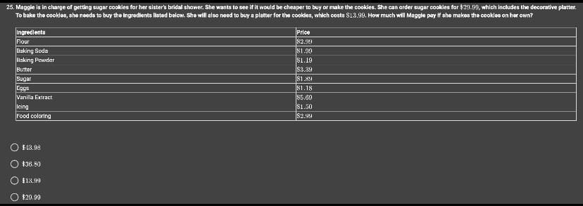 25. Maggie is in charge of getting sugar cookies for her sister's bridal shower. She wants to see if it would be cheaper to buy or make the cookies. She can order sugar cookies for $29.99, which includes the decorative platter.
To bake the cookles, she needs to buy the ingredients listed below. She will also need to buy a platter for the cookies, which costs $13.99. How much will Maggle pay if she makes the cookles on her own?
Ingredients
Flour
Baking Soda
Baking Powder
Butter
Sugar
Eggs
Vanilla Extract
Icing
Food coloring
113.98
$36.50
$13.99
$20.99
Price
$2.99
$1.00
$1.19
$3.39
$1.89
$1.18
85.69
$1.50
$2.99