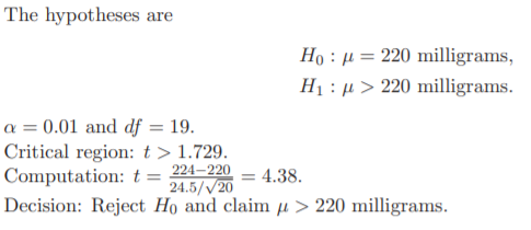 The hypotheses are
Ho : µ = 220 milligrams,
H1 : µ > 220 milligrams.
a = 0.01 and df = 19.
Critical region: t>1.729.
Computation: t=
224-220
4.38.
24.5//20
Decision: Reject Ho and claim µ> 220 milligrams.
