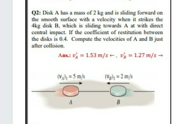 Q2: Disk A has a mass of 2 kg and is sliding forward on
the smooth surface with a velocity when it strikes the
4kg disk B, which is sliding towards A at with direct
central impact. If the coefficient of restitution between
the disks is 0.4. Compute the velocities of A and B just
after collision.
Ans.: v = 1.53 m/s+, vg = 1.27 m/s →
(V)i = 5 m/s
(Vg) = 2 m/s
